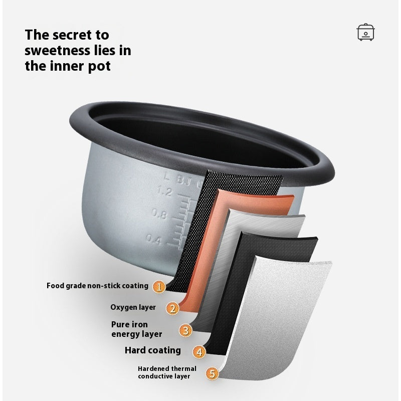 Small Electric 3L Large Capacity Rice Cooker