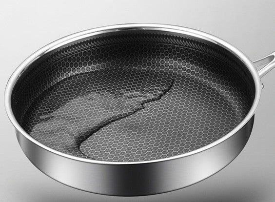Stainless Stee Non-Stick Frying Pan