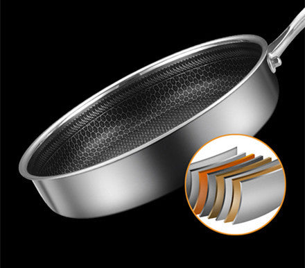 Stainless Stee Non-Stick Frying Pan