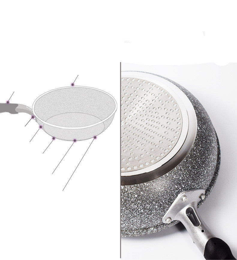 Japanese Maifan Stone Wok Non-Stick